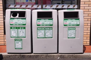 日本的废物分类